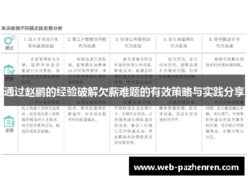 通过赵鹏的经验破解欠薪难题的有效策略与实践分享
