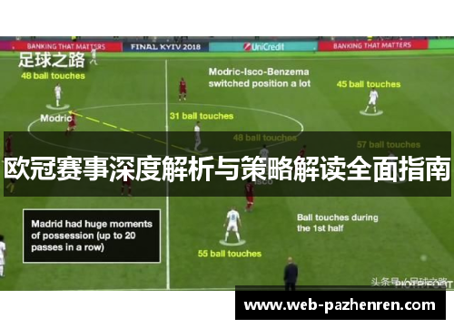 欧冠赛事深度解析与策略解读全面指南