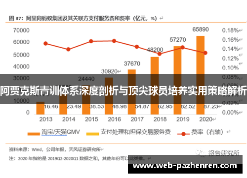 阿贾克斯青训体系深度剖析与顶尖球员培养实用策略解析