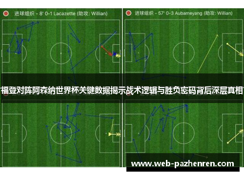 福登对阵阿森纳世界杯关键数据揭示战术逻辑与胜负密码背后深层真相 福登对阵阿森纳世界杯关键数据揭示战术逻辑与胜负密码背后深层真相