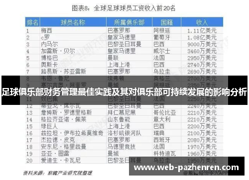 足球俱乐部财务管理最佳实践及其对俱乐部可持续发展的影响分析